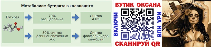 БУТИРАТ оксибутират  Реж 